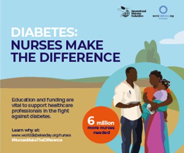 Gallery Image World Diabetes Day Banner November 2020
